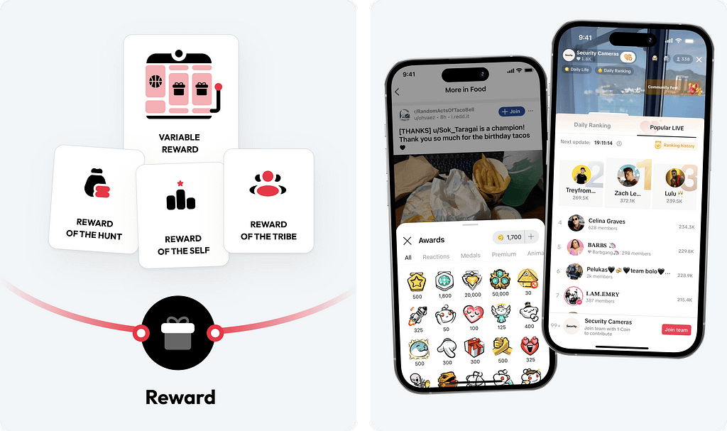 Illustration of rewards in behavioral design, showing types of rewards like the hunt, self, and tribe, alongside app examples from Reddit and a ranking system.