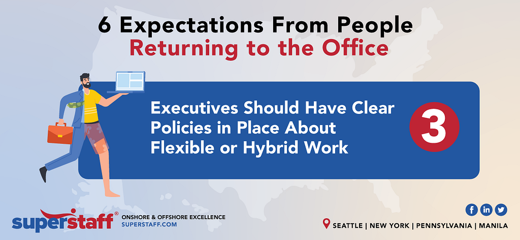 Executives Should Have Clear Policies in Place About Flexible or Hybrid Work
