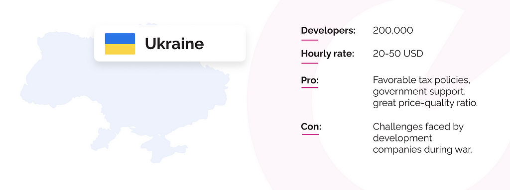 Software development outsourcing statistics for Ukraine.