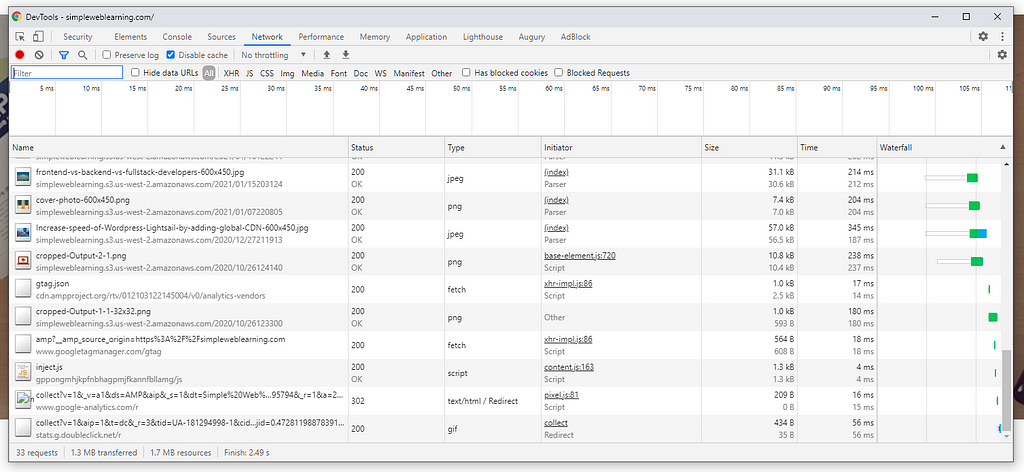 Network Tab