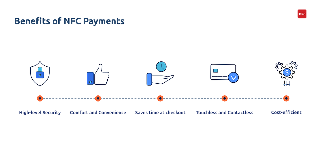 Uses of NFC Payments