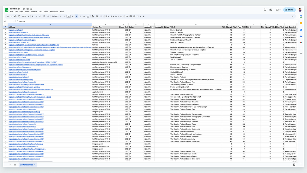 A spreadsheet showing 100s of rows of data from a content scrape