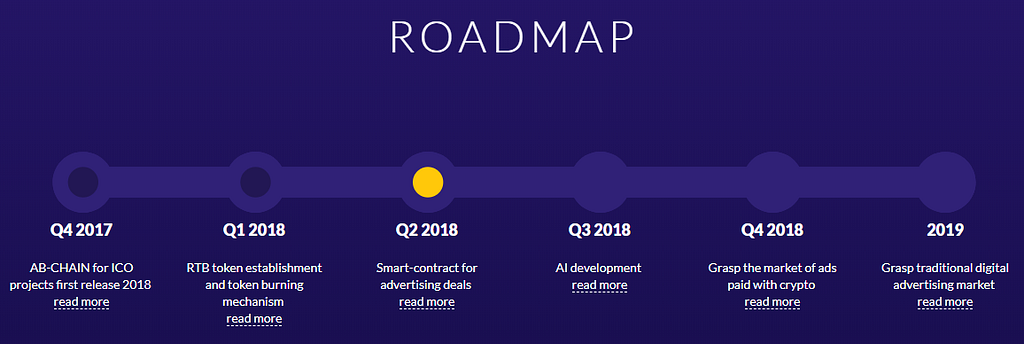 Ax1 launches capital appreciation mining token — ax1 has already raised sufficient funding to… Ax1 launches capital appreciation mining token — ax1 has already raised sufficient funding to…