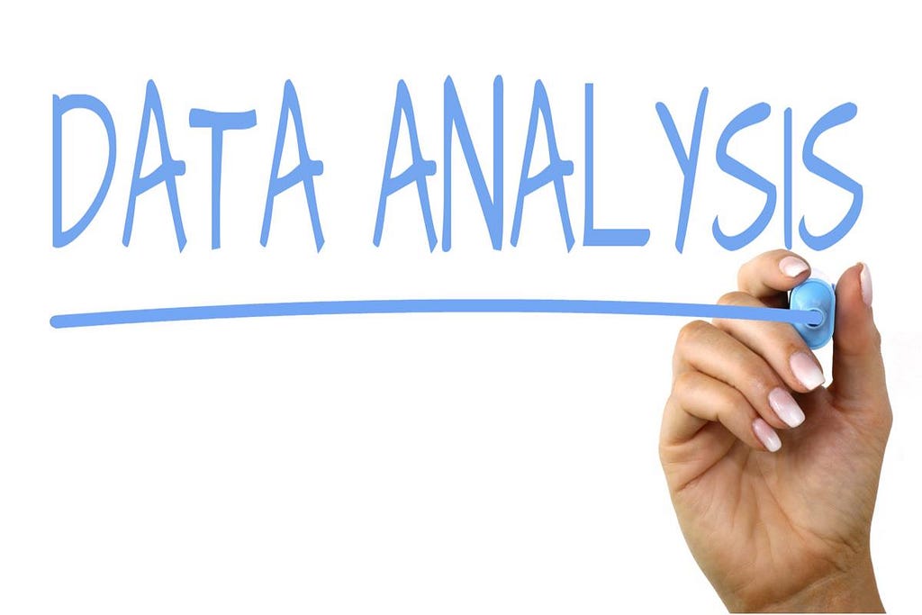 Stock Market Data Analysis Using Python