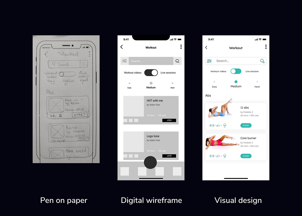 The pen-on-paper, digital wireframe and visual design of the workout screen.