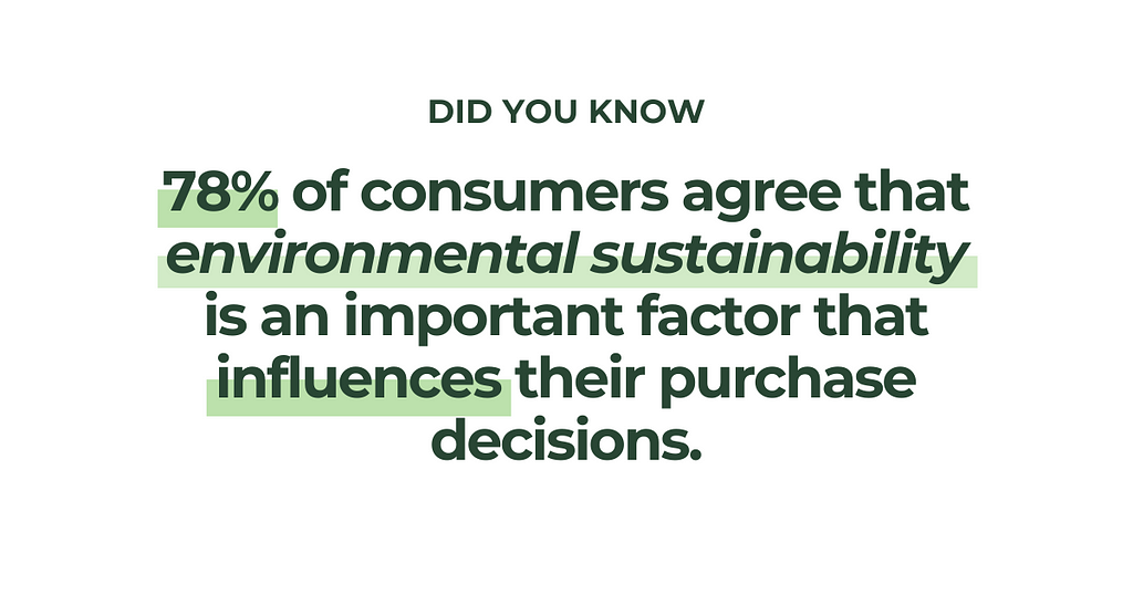 78% of consumers agree that environmental sustainability is an important factor that influences their purchase decisions