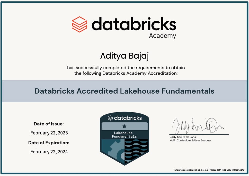 Databricks Academy — Lakehouse Fundamentals — Certificate