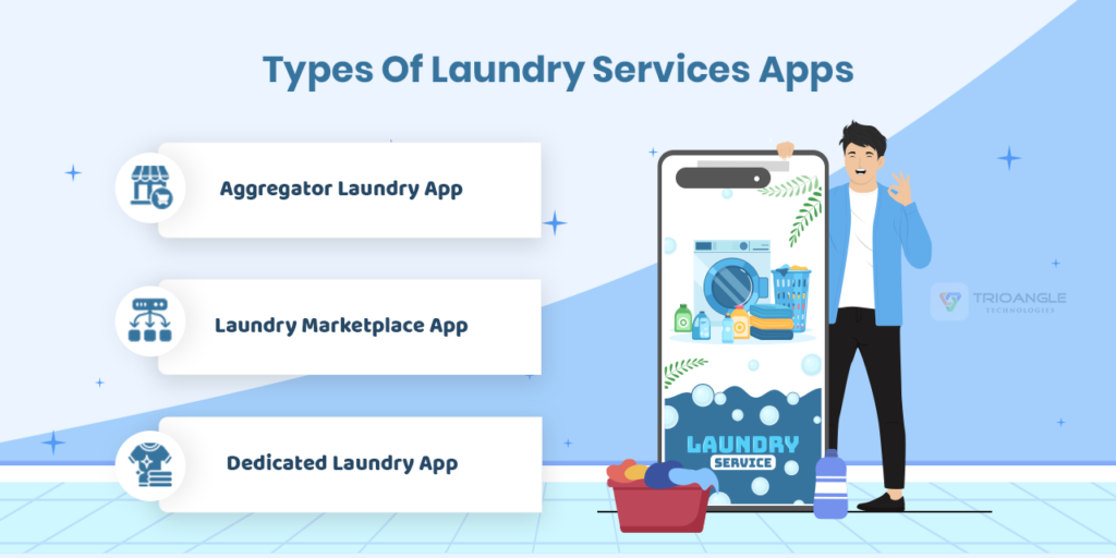 Types of laundry services