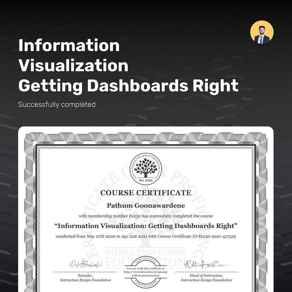 Information Visualization: Getting Dashboards Right