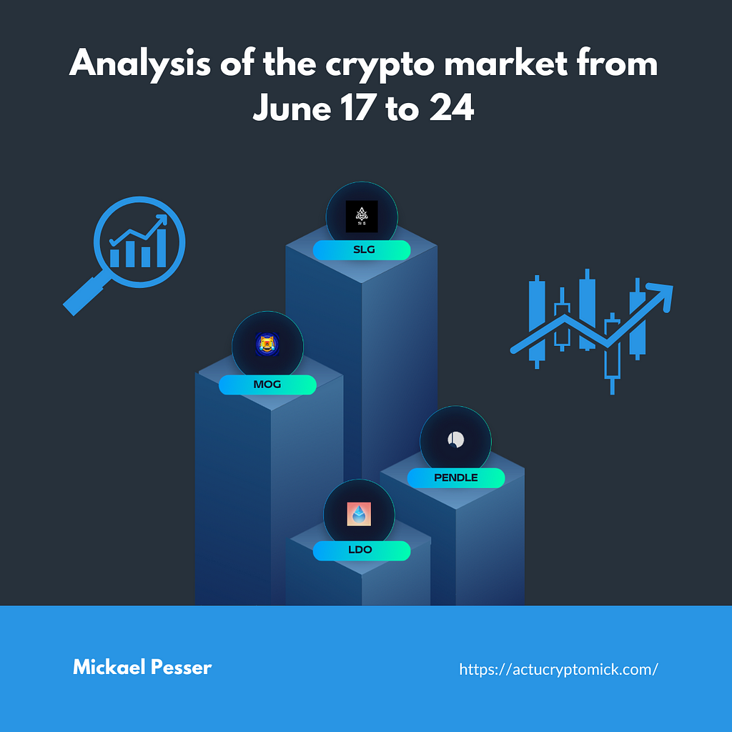 Weekly Crypto Market Analysis from June 17 to 24, 2024