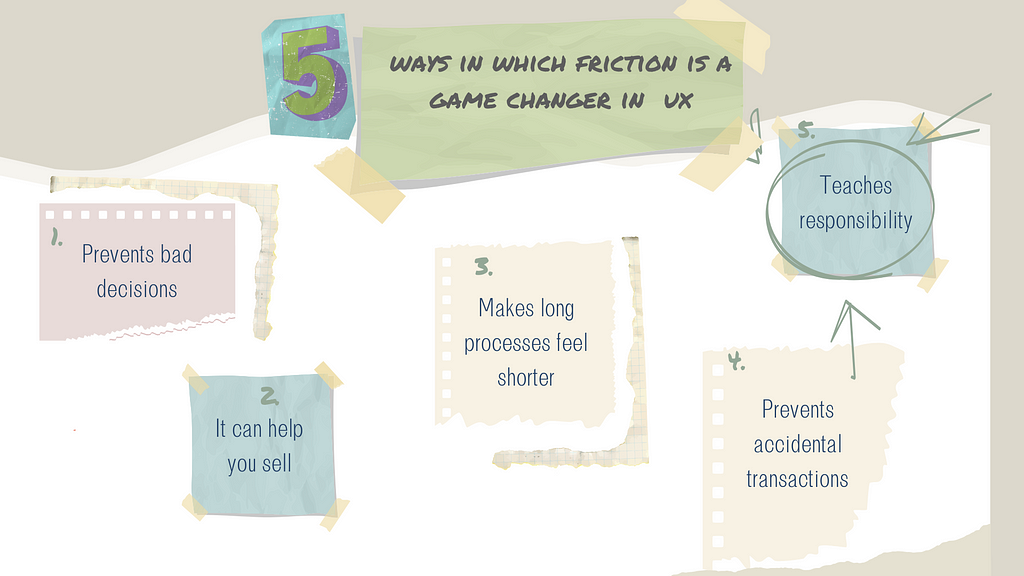 A collage diagram titled “5 ways in which friction is a game-changer in UX”. 1. Prevents bad decisions 2. It can help sell 3. Makes long processes feel shorter 4. Prevents accidental transactions 5. Teachers responsibility.