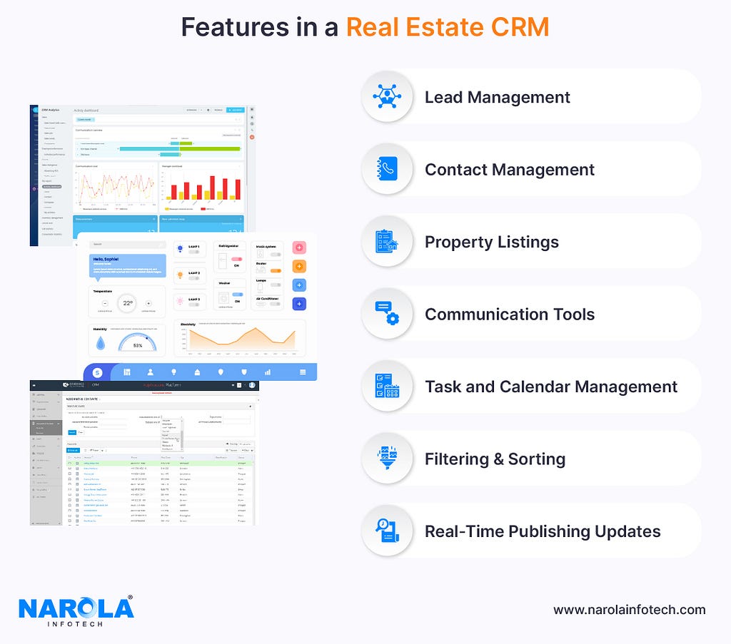 Real Estate CRM Features