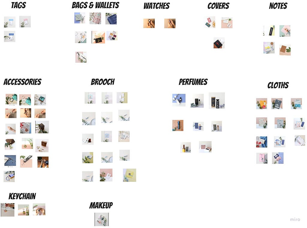 card sorting -user2