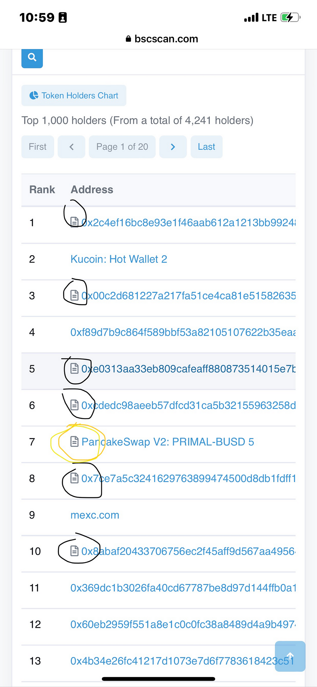 The circle icons means that contract is locked for a period of time….. The 7th contract “Pancakeswap V2: PRIMAL-BUSD5” is the main liquidity contract Pancakeswap DEX
