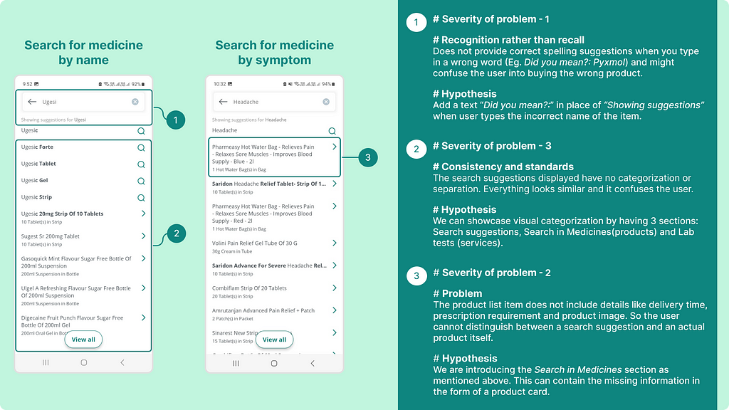 Heuristic and Intuition based evaluation of Search suggestions page