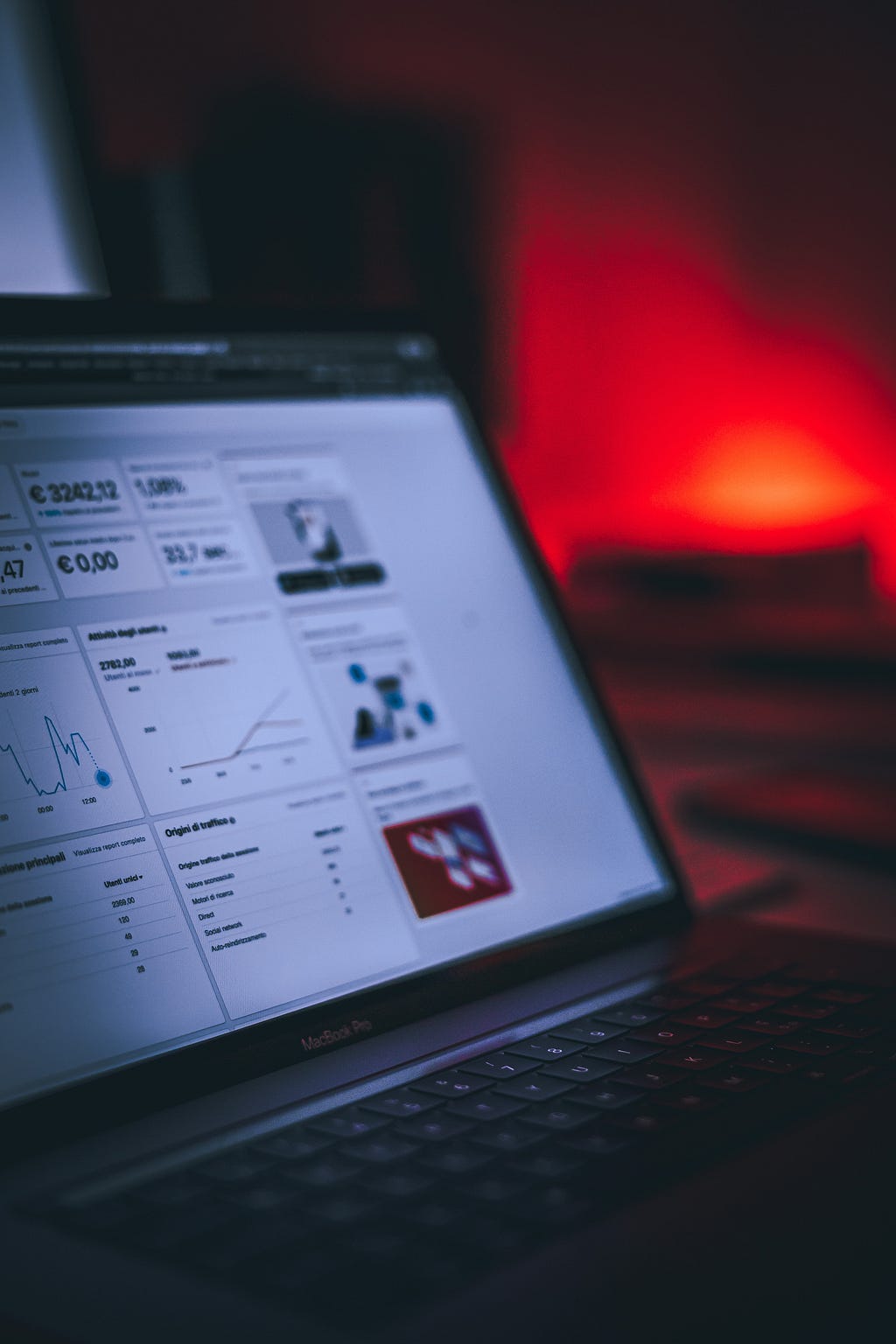 Digital marketing