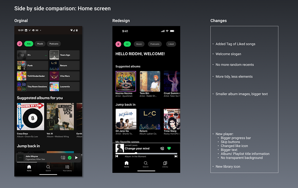 Side by side comparison: Home screen: Changes Added Tag of Liked songs Welcome slogan No more random recents More tidy, less elements Smaller album images, bigger text New player: Bigger progress bar Skip buttons Changed like icon Bigger text Album/ Playlist title information No transparent background New library icon