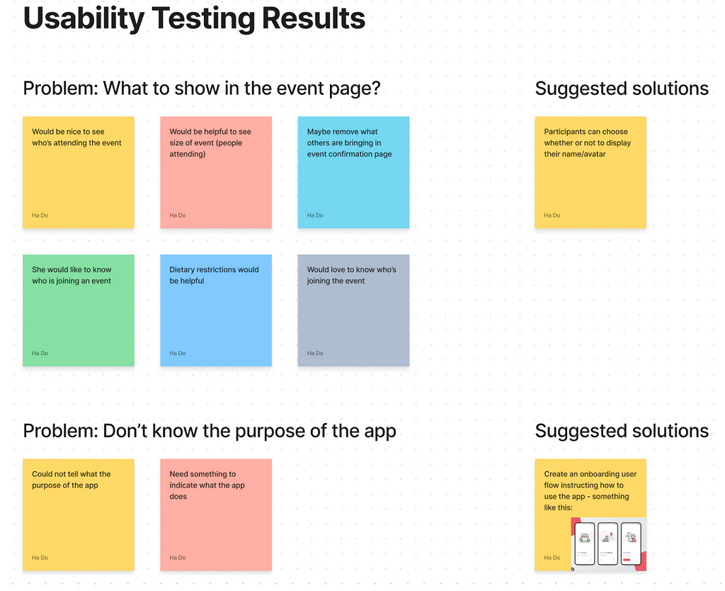 A picture of a Figjam with feedback from users during usability tests.