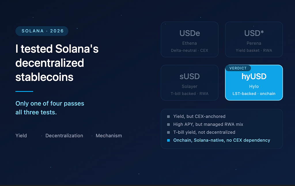 I Tested Solana’s Decentralized Stablecoins: hyUSD vs USDe vs USD* vs sUSD