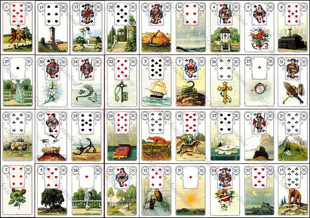 Kartu Lenormand yang kini