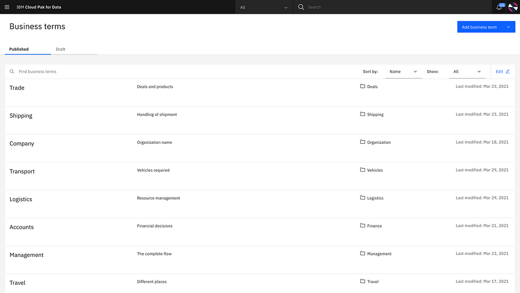 A screenshot of the Business Terms landing page with the terms “Trade”, “Shipping”, “Company”, “Transport”, “Logistics”, “Accounts”, “Management”, and “Travel” listed