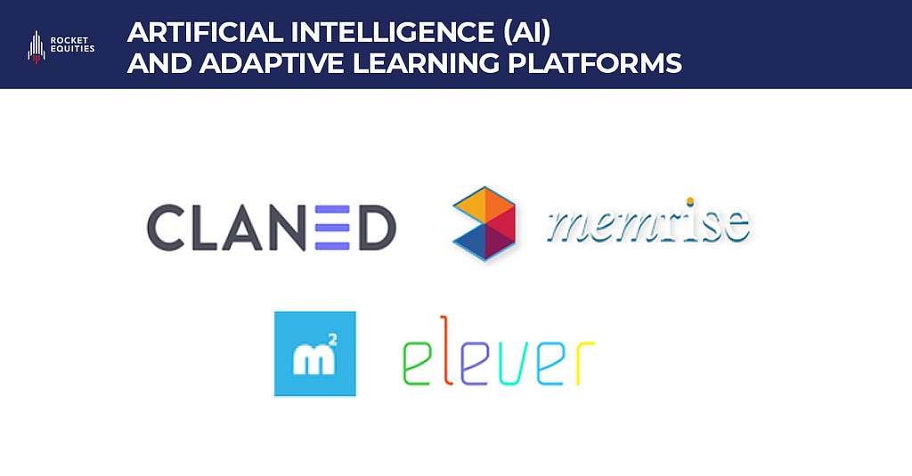 Artificial Intelligence (AI) and Adaptive Learning Platforms. EdTech — Rocket Equities.