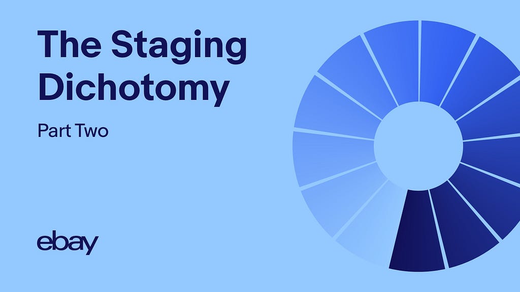 The Staging Dichotomy: Part Two Cover Image