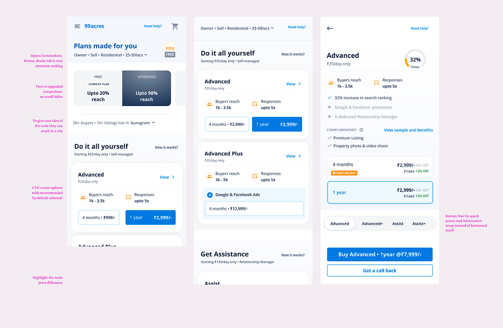 Mid-fidelity wireframes of premium plans