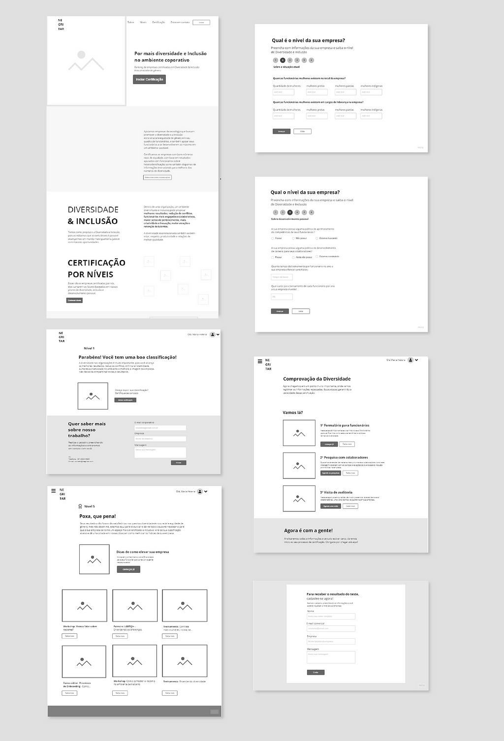 7 imagens de esquemas da interface em preto e branco, chama-se wireframe.