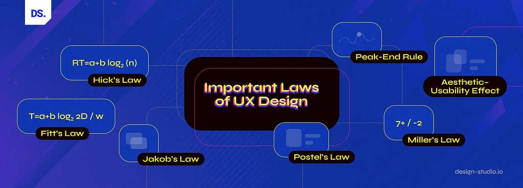 The 7 Most Important Laws of UX Design in 2024