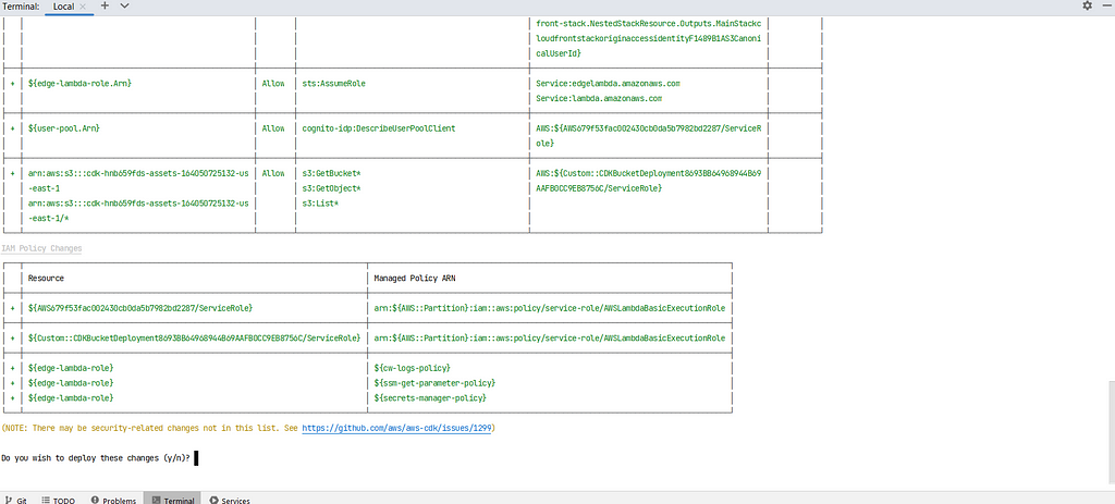 CDK changeset execution prompt