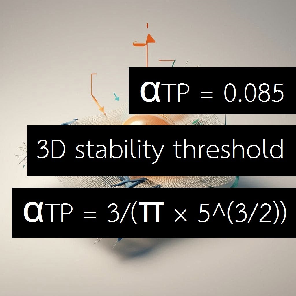 Derivation of ?TP as a Geometric Interpretation within the T-P+E Frame
