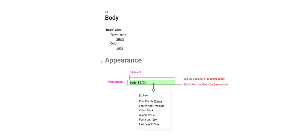 Example 15. UI Specification example of “Body” component.