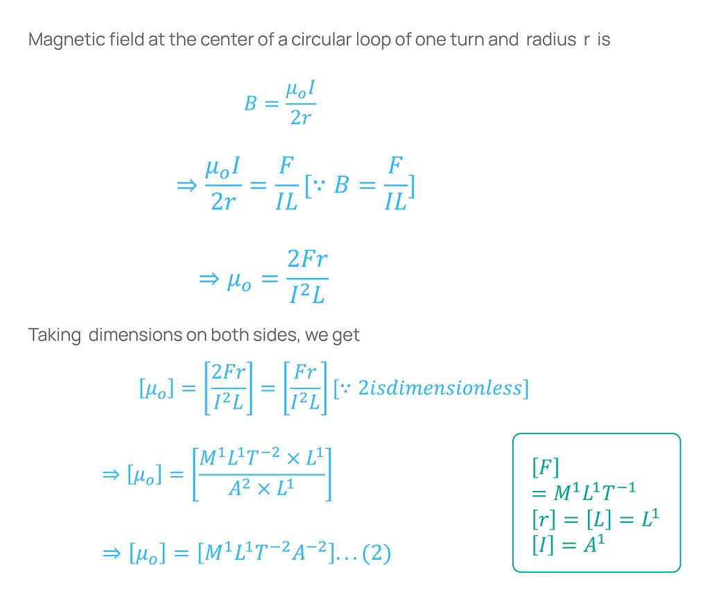 Analysis of the third question on Magnetism