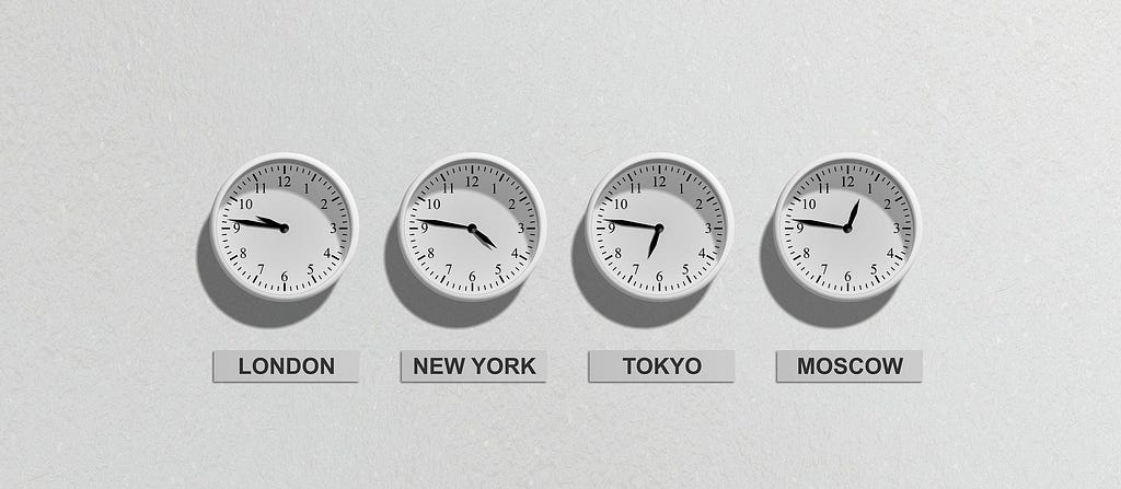 Picture of clocks in London, New York, Tokyo and Moscow. Adjusted for their time zone