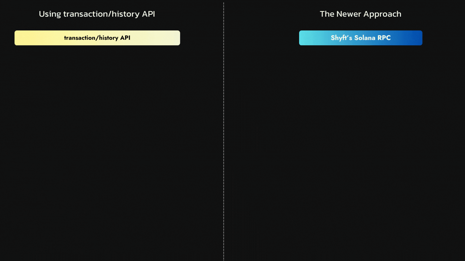 An improved method to fetch transactions in bulk