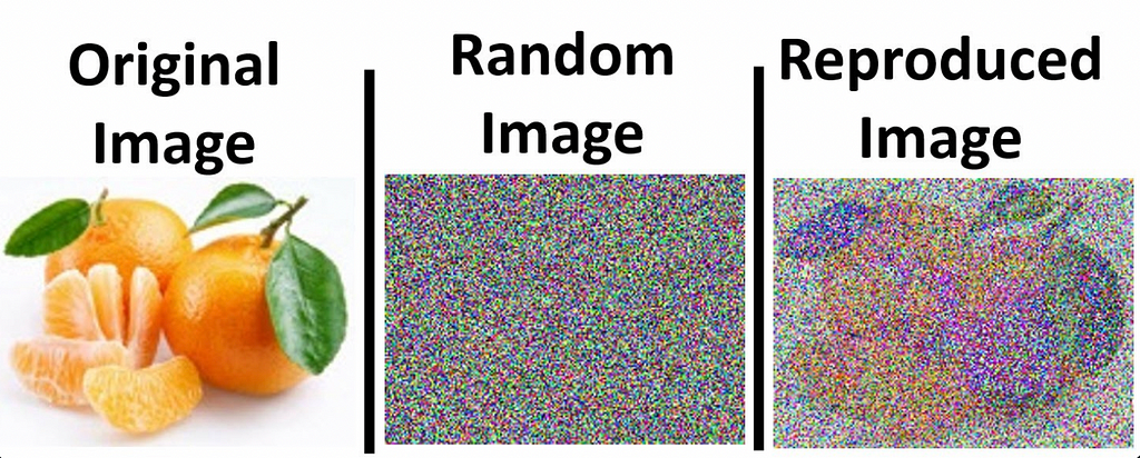 Highly pixelated output images created by other researchers