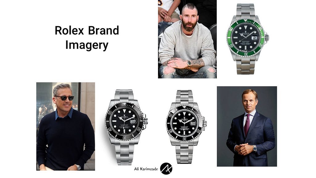 Rolex Brand imagery