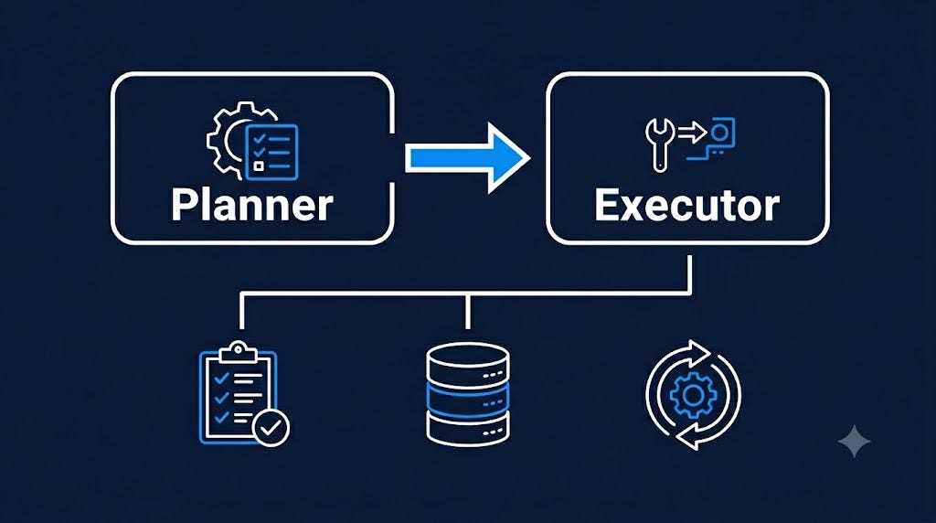 The Planner-Executor Pattern: How I Built an Agent That Replaced 80% of Manual Enterprise Workflow