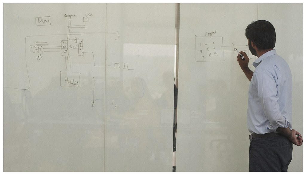 Hasan Ijaz, our Senior Embedded Developer, is conducting a workshop on Embedded Systems. He is seen to be explaining concepts on the whiteboard during the workshop | MRS Internship Program 2023