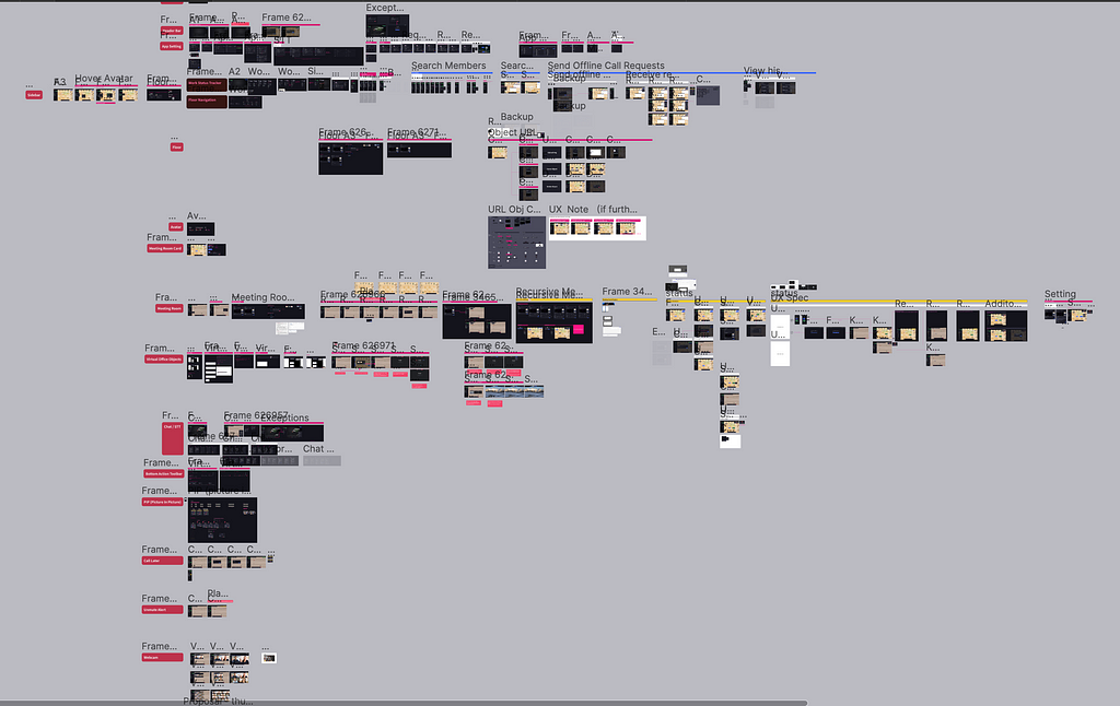 Chaos boards inside single page