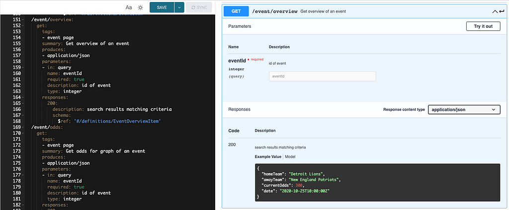 Swaggerhub code and rendering of the api for event overview, showing the method, parameter names, parameter types, and an example of a response.