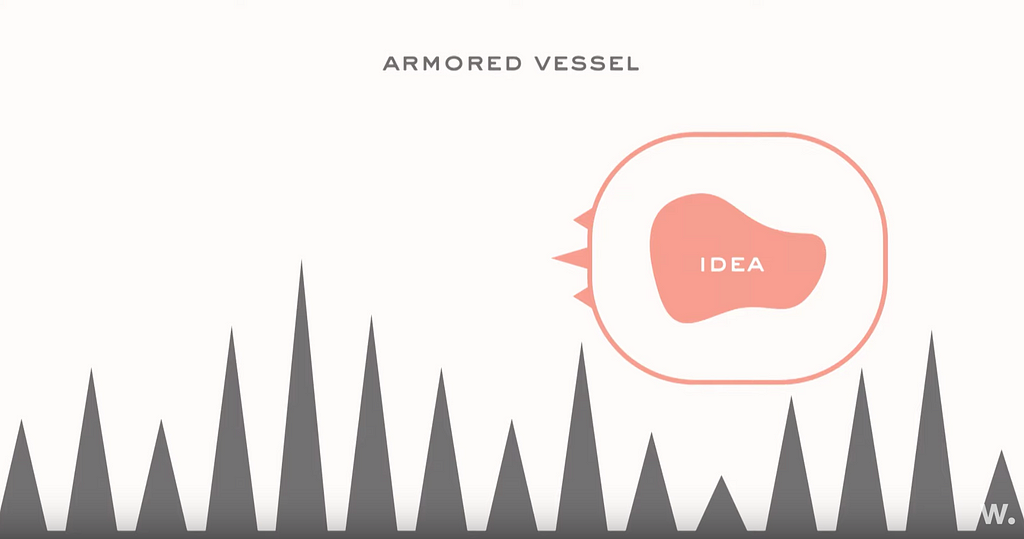 Illustration from Alex’s talk that shows an idea being ferried across dangerous landscapes in an armored vessel