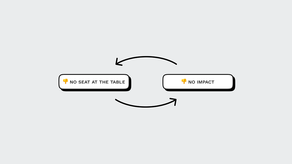 vicirous cycle of “no seat at the table” and “no impact”