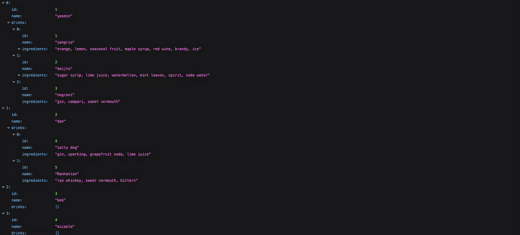 the same JSON now showing drinks with id, name, and ingredients