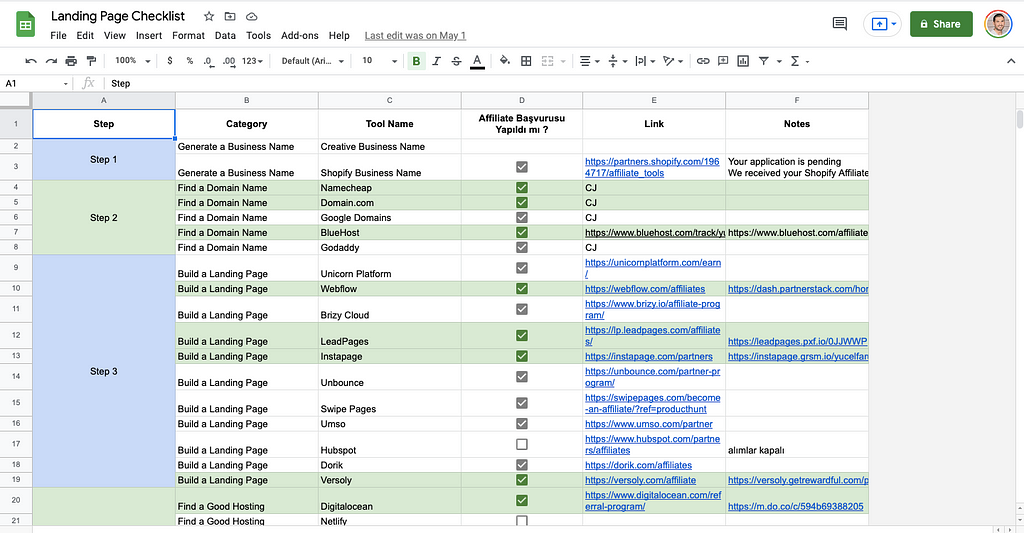 Landing Page Checklist fikri için atılan ilk somut adım