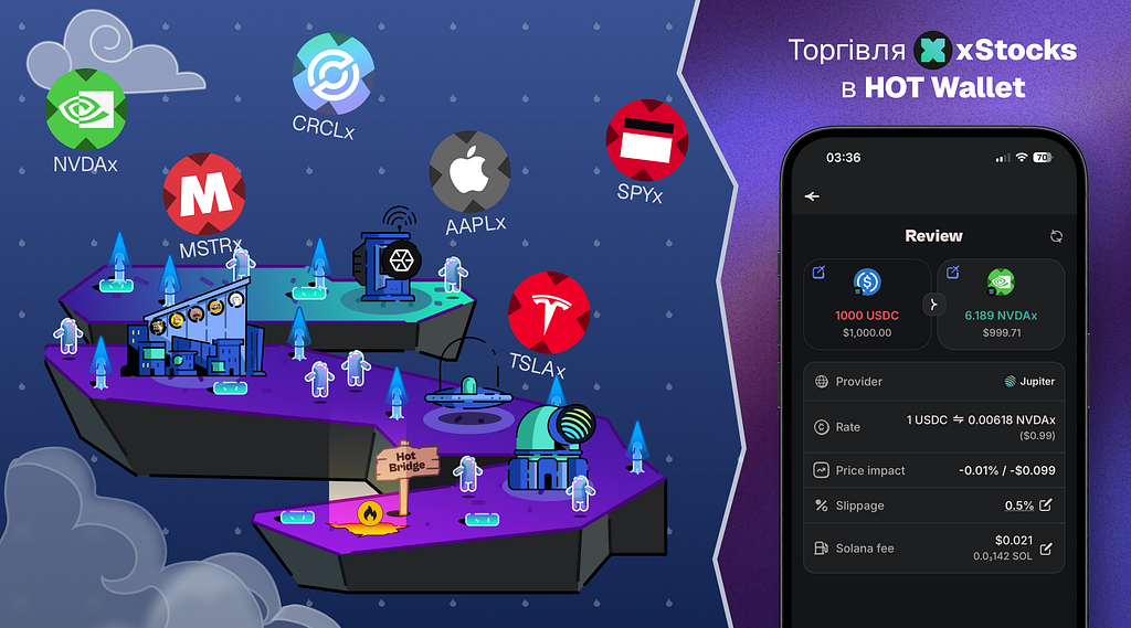 Trade real U.S. stocks on-chain 24/7 with HOT Wallet’s new xStocks feature. Swap USDC for tokenized Apple, Tesla, S&P 500, earn on-chain dividends, and use equities in DeFi-no brokers, no barriers.