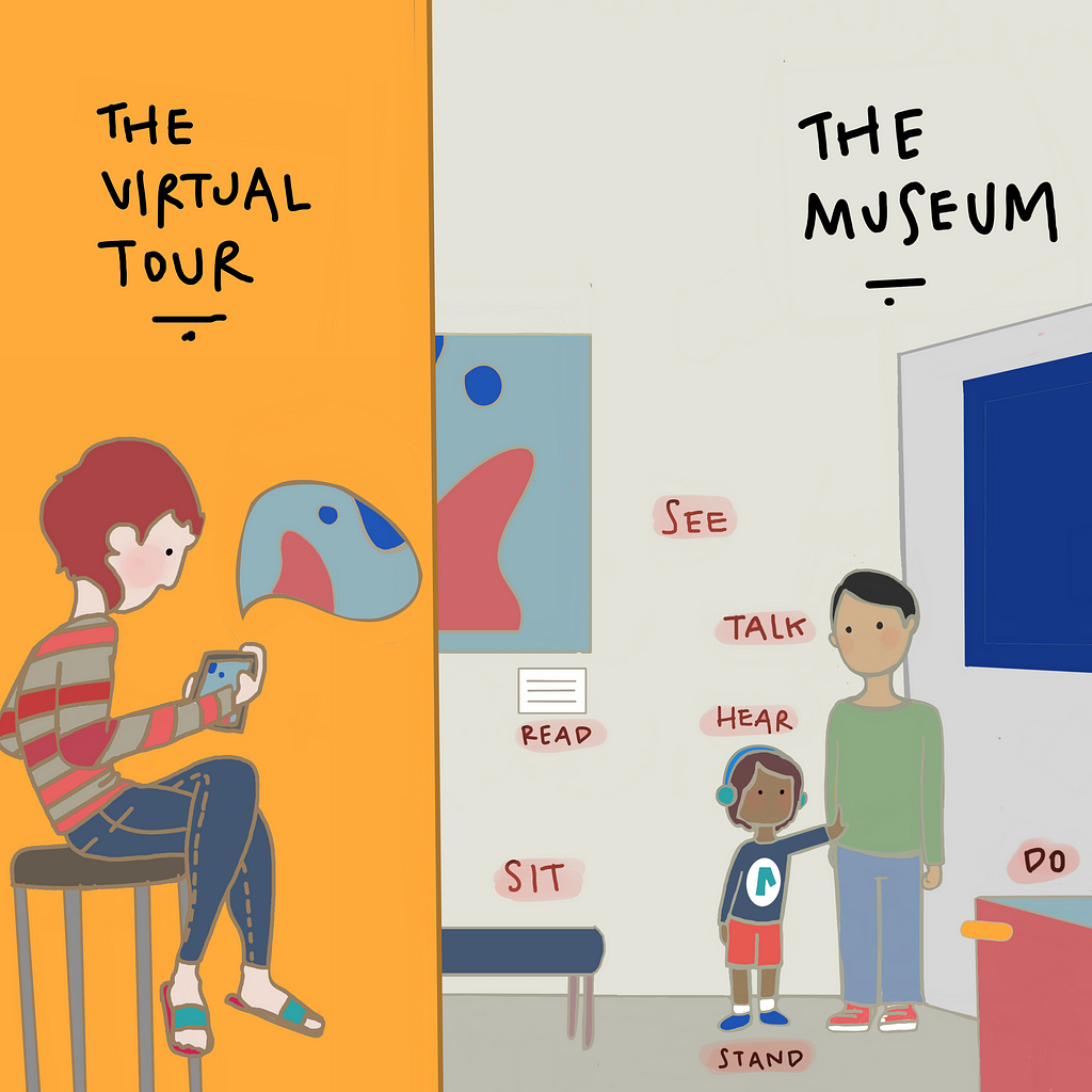 On the left a boy visiting a museum virtually through his tablet; on the right, an adult and a kid within a museum space.