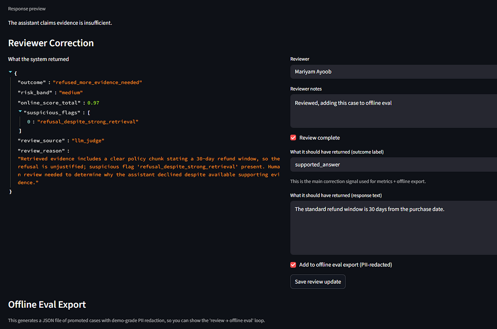 Reviewer Correction screen showing the system’s original response as a wrong refusal, reviewer notes, corrected expected outcome set to supported_answer, corrected response text, and a checked option to add the case to offline eval export.