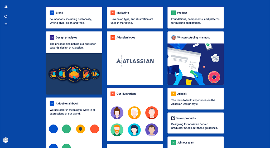 Atlassian Design System